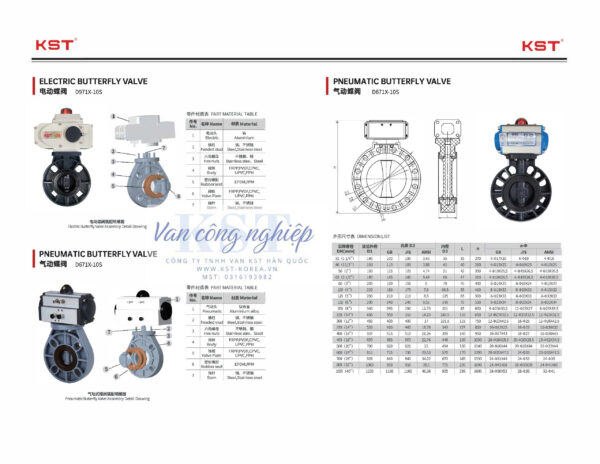 Van bướm nhựa điều khiển điện KST - Image 4